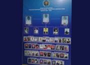PWI Lampura Matangkan Persiapan HPN Dan HUT Ke-79 PWI