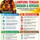 Plt. Bupati Lamteng Ajak Masyarakat Perkuat Budaya Siaga Bencana, Wujudkan Daerah Tangguh dan Berdaya