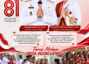 HUT Ke-81 RI di Lampung Tengah: Plt. Bupati dan Plt. Ketua TP PKK Lamteng Sampaikan Apresiasi Kepada Seluruh Penyelenggara