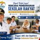 Rapat Tindak Lanjut Pembangunan Sekolah Rakyat Tahap III, Pemkab Lamteng Perkuat Komitmen Hadirkan Pendidikan Inklusif