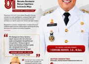 HUT Ke-81 RI, Bappeda Lampung Tengah Teguhkan Komitmen Perencanaan Pembangunan yang Tepat Sasaran