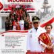 HUT ke-81 RI, Plt. Bupati Lamteng Ajak Forkopimda dan Kepala OPD Perkuat Sinergi Membangun Daerah