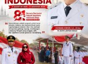 Camat Bandar Mataram Ajak Forkopimcam dan Pemerintahan Kampung Perkuat Sinergi Pembangunan
