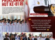 Plt. Bupati Lampung Tengah Bersama Forkopimda Saksikan Detik-Detik Proklamasi HUT Ke-81 RI