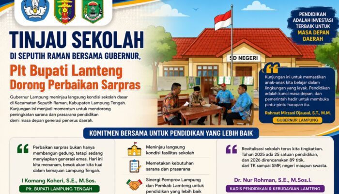 Tinjau Sekolah di Seputih Raman Bersama Gubernur, Plt. Bupati Lampung Tengah Dorong Perbaikan Sarpras
