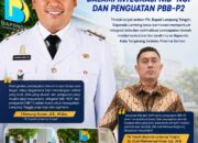 Kunker ke Bapenda Tangsel, Bapenda Lampung Tengah Dalami Integrasi NIB-NOP dan Siap Adopsi Program Penguatan PBB-P2