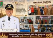 Forkopimcam Terusan Nunyai Lampung Tengah Monitoring Penjaringan Bakal Calon Kakam di Lima Kampung