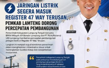 Jaringan Listrik Segera Masuk Register 47 Way Terusan, Pemkab Lamteng Dorong Percepatan Pembangunan
