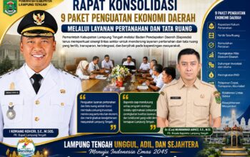 Bapenda Lampung Tengah Rapat Konsolidasi 9 Paket Penguatan Ekonomi Daerah Melalui Layanan Pertanahan Dan Tata Ruang