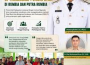Sinkronisasi PBB-P2 dan Opsen Diperkuat, Bapenda Lamteng Dorong Optimalisasi Pendapatan di Rumbia dan Putra Rumbia