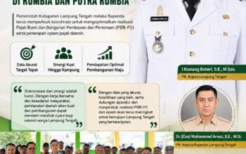 Sinkronisasi PBB-P2 dan Opsen Diperkuat, Bapenda Lamteng Dorong Optimalisasi Pendapatan di Rumbia dan Putra Rumbia