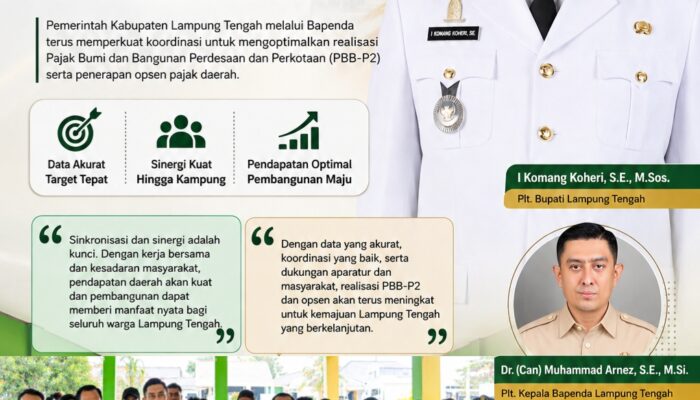 Sinkronisasi PBB-P2 dan Opsen Diperkuat, Bapenda Lamteng Dorong Optimalisasi Pendapatan di Rumbia dan Putra Rumbia