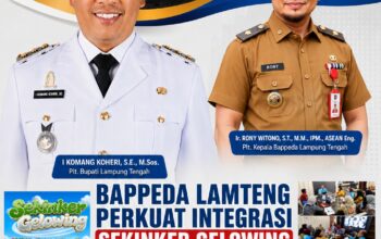 Bappeda Lamteng Perkuat Integrasi SEKINKER GELOWING, Dorong Percepatan Pengentasan Kemiskinan dan Penurunan Stunting