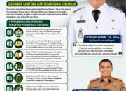 Perpres 6/2026 Bawa Perubahan Struktur Pendidikan, Disdikbud Lampung Tengah Siap Selaraskan Kebijakan
