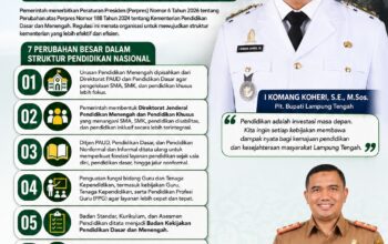 Perpres 6/2026 Bawa Perubahan Struktur Pendidikan, Disdikbud Lampung Tengah Siap Selaraskan Kebijakan