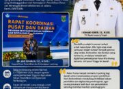 Nur Rohman Hadiri Rakor Kemendikdasmen, Perkuat Arah Pendidikan di Era Digital