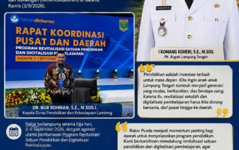 Nur Rohman Hadiri Rakor Kemendikdasmen, Perkuat Arah Pendidikan di Era Digital