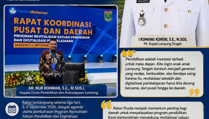 Nur Rohman Hadiri Rakor Kemendikdasmen, Perkuat Arah Pendidikan di Era Digital