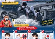 Dampak Erupsi Gunung Anak Krakatau, Disdikbud Lamteng Imbau Sekolah Utamakan Keselamatan Siswa