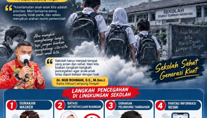 Dampak Erupsi Gunung Anak Krakatau, Disdikbud Lamteng Imbau Sekolah Utamakan Keselamatan Siswa