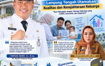 Ubah Paradigma Pelayanan KB, Plt. Kepala Dinas PPKB Lamteng Utamakan Kualitas Dan Kesejahteraan Keluarga