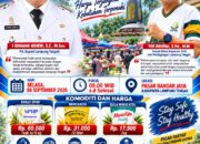 Gerakan Serentak Penetrasi Pasar se-Lampung, Pemkab Lampung Tengah Pastikan Harga Kebutuhan Pokok Tetap Terjangkau