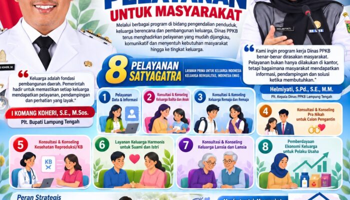 Program Kerja Dinas PPKB Lampung Tengah Fokus Perkuat Pelayanan untuk Masyarakat