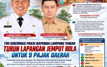 Tim Sigermas Paksi Bapenda Lampung Tengah Perkuat Jemput Bola Pajak Daerah