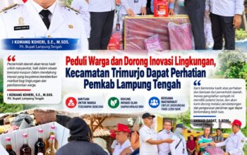 Peduli Warga dan Dorong Inovasi Lingkungan, Kecamatan Trimurjo Dapat Perhatian Pemkab Lamteng