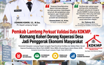 Pemkab Lamteng Perkuat Validasi Data KDKMP, Dorong Koperasi Desa Jadi Penggerak Ekonomi Masyarakat