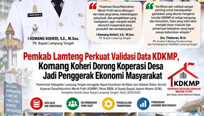 Pemkab Lamteng Perkuat Validasi Data KDKMP, Dorong Koperasi Desa Jadi Penggerak Ekonomi Masyarakat