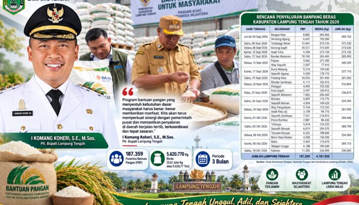 Pemkab Lamteng Akan Salurkan 5,62 Juta Kilogram Bantuan Pangan Beras untuk 187.359 Penerima