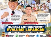 Bapenda Lamteng Perkuat Evaluasi Lapangan, Kinerja Kasi dan Kabid Didorong Tingkatkan PAD