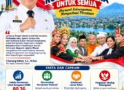Plt. Bupati Lampung Tengah Dorong Semangat Beguwai Jejamo Wawai dalam Merawat Keberagaman