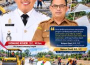 Program Jalan Mulus BERDIKARI 2027 Berorientasi pada Kebutuhan Rakyat, Pemkab Lamteng akan Gandeng Fakultas Teknik