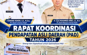 Rakor PAD 2026, Bapenda Lampung Tengah Perkuat Sinergi dan Optimalisasi Pendapatan Daerah